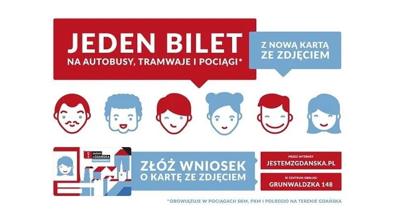Jak wyrobić kartę miejską Gdańsk - uniknij błędów i kosztów